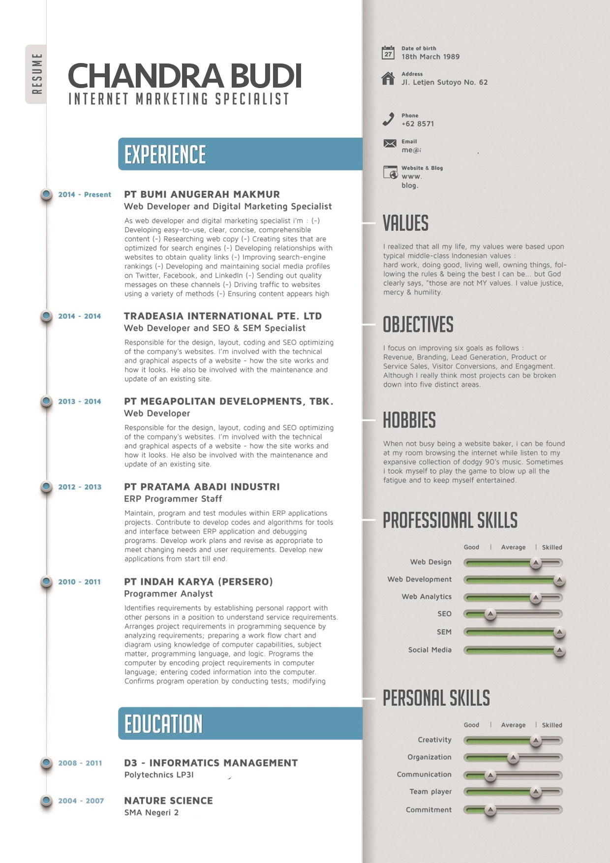 Referensi Contoh Cv Experience 40 Di Inspirasi Desain Curriculum Vitae di post Contoh Cv Experience