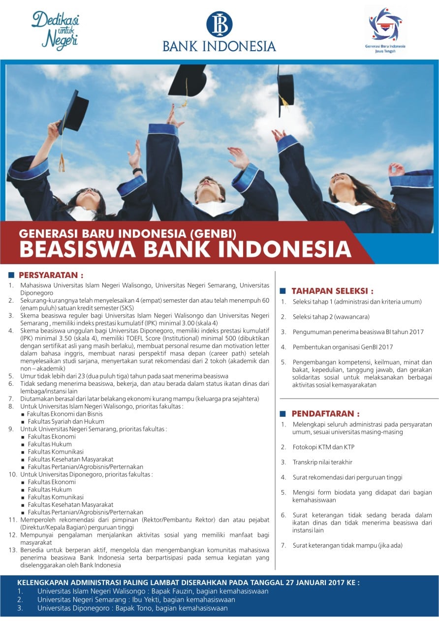 Wow Contoh Cv Beasiswa Bank Indonesia 42 Guna Ide Format Curriculum Vitae di post Contoh Cv Beasiswa Bank Indonesia