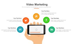 Referensi Template PowerPoint Video Marketing Terkini Dalam Membuat Presentasi dengan Baik
