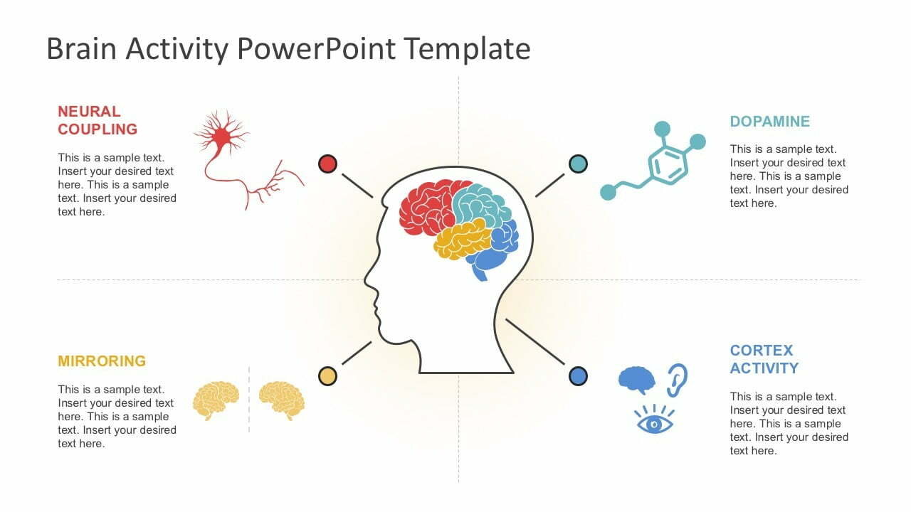 Rekomendasi Template PowerPoint Tentang Neuron Trend Masa Kini Dalam Membuat Presentasi dengan Menarik