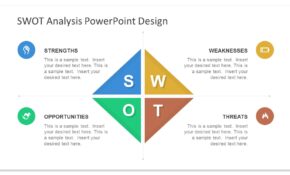 Tampilan Template PowerPoint Swot Harus Kamu Tahu Untuk Membuat Presentasi dengan Menarik