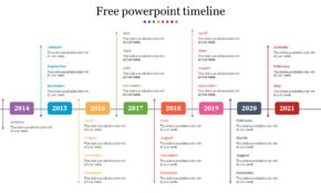 Tampilan Template PowerPoint Timeline Free Terupdate Dalam Membuat Presentasi dengan Baik